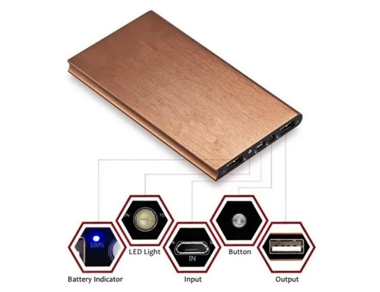 Ultra Slim 20,000mAh Dual Port Powerbank